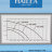Помпа Hailea HX 6830 (внешняя и погружная) - 