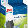 Помпа Juwel Eccoflow 1000