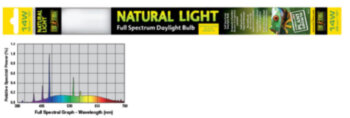 Лампа Exo-Terra Reptile Natural Light Т8 14Вт 38см Лампа EXO TERRA REPTILE NATURAL LIGHT Т8 14Вт 38см