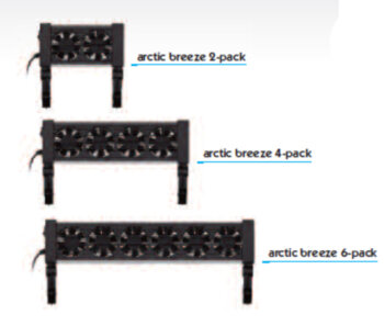 Вентилятор Aqua Medic Arctic breeze х 4, 160 000 л/ч Вентилятор (куллер) аквариумный Arctic breeze х 4, 160 000 л/ч