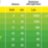 Лампа DAYTIME HEAT 15Вт Exo Terra - 
