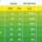 Лампа DAYTIME HEAT 40Вт Exo Terra - 