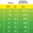 Лампа DAYTIME HEAT 60Вт Exo Terra - 