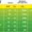 Лампа DAYTIME HEAT 100Вт А21 Exo Terra - 