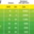 Лампа DAYTIME HEAT 150Вт А21 Exo Terra - 