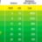 Лампа DAYLIGHT BASKING SPOT 25Вт Exo Terra - 
