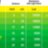 Лампа DAYLIGHT BASKING SPOT 50Вт Exo Terra - 