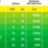 Лампа DAYLIGHT BASKING SPOT 75Вт Exo Terra - 
