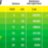 Лампа DAYLIGHT BASKING SPOT 100Вт Exo Terra - 