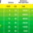 Лампа DAYLIGHT BASKING SPOT 150Вт Exo Terra - 