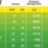 Лампа INTENSE BASKING SPOT 100Вт Exo Terra - 