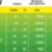 Лампа INTENSE BASKING SPOT 150Вт Exo Terra - 