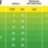 Лампа INFRARED BASKING SPOT 150Вт Exo Terra - 